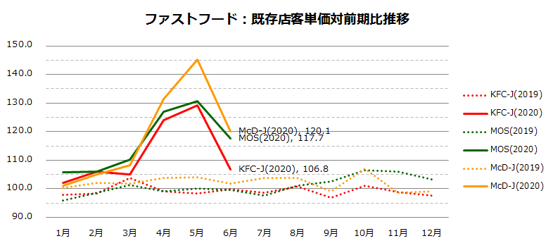 画像12