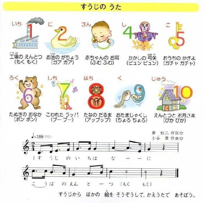 幸せになれる記事 Chiguneko Note