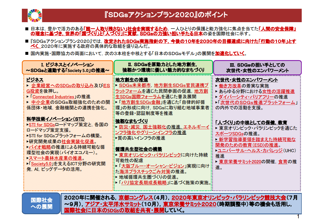 スクリーンショット 2020-07-08 11.28.17