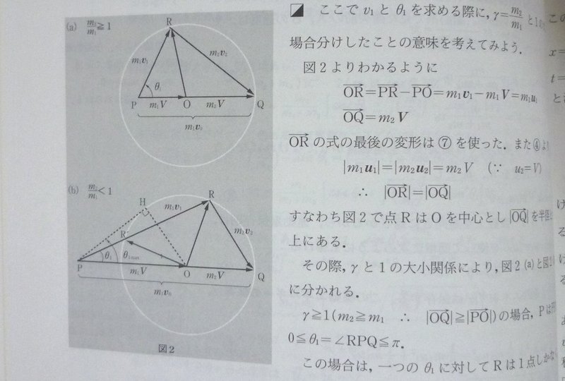 物理参考書レビュー 新 物理入門 問題演習 Mitty Ph D Note 物理参考書レビュー 新 物理入門 問題演習 Mitty Ph D Note