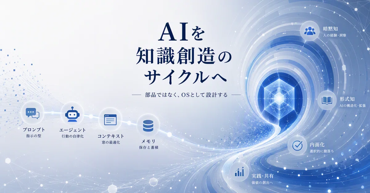 Working with AI: Extra Edition - The 