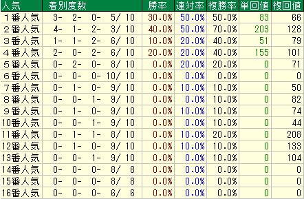 コメント 2020-07-08 135134人気