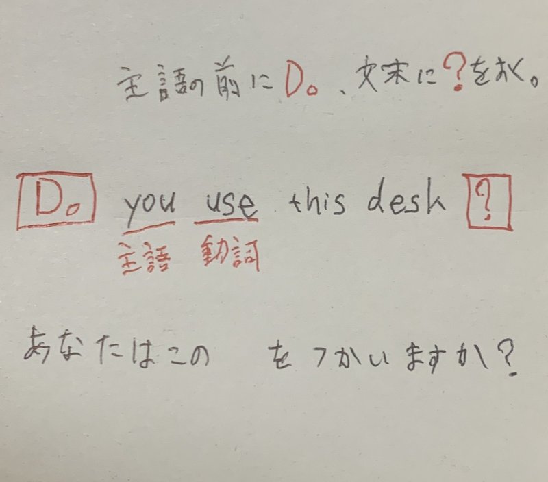 おさらい 一般動詞の疑問文 ほしのや まさる Note おさらい 一般動詞の疑問文 ほしのや まさる Note