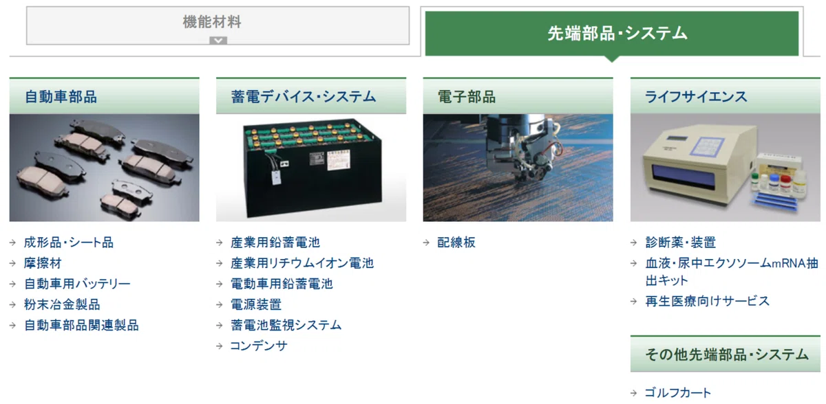 画像6