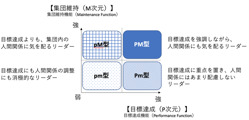 スクリーンショット 2020-07-08 15.03.23