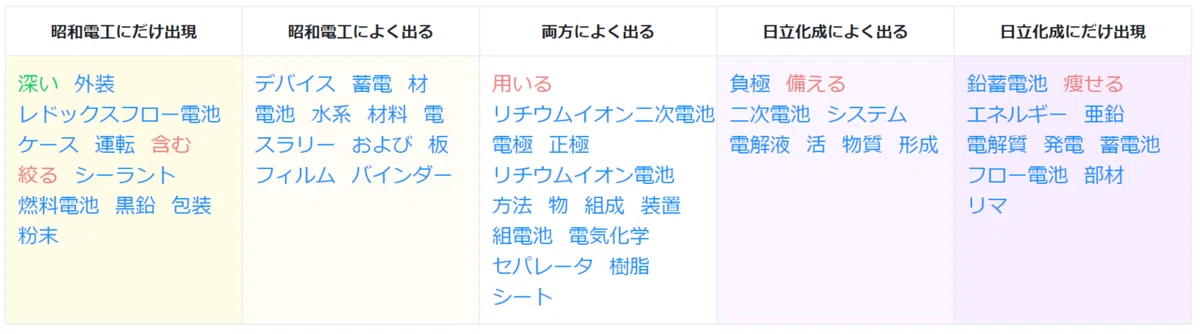 画像14