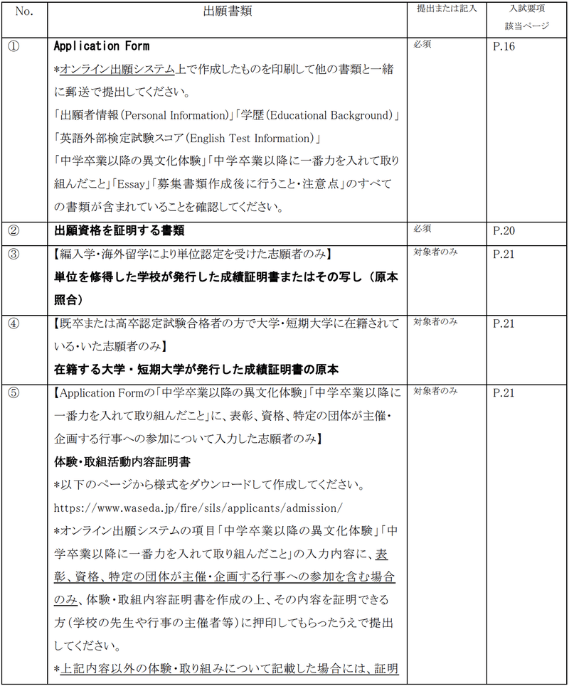 スクリーンショット 2020-07-08 15.25.09