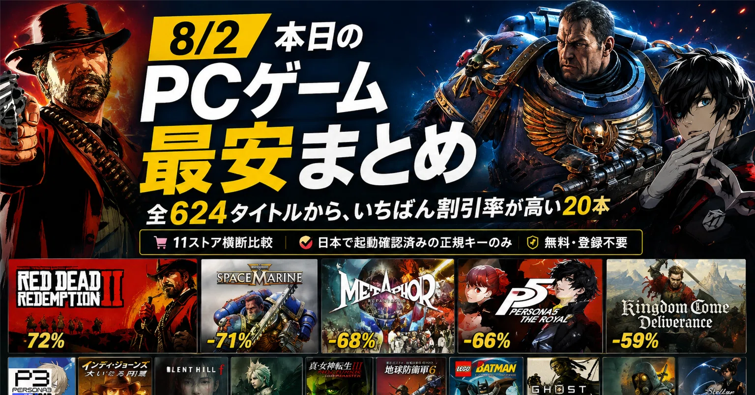pc ゲーム まとめ