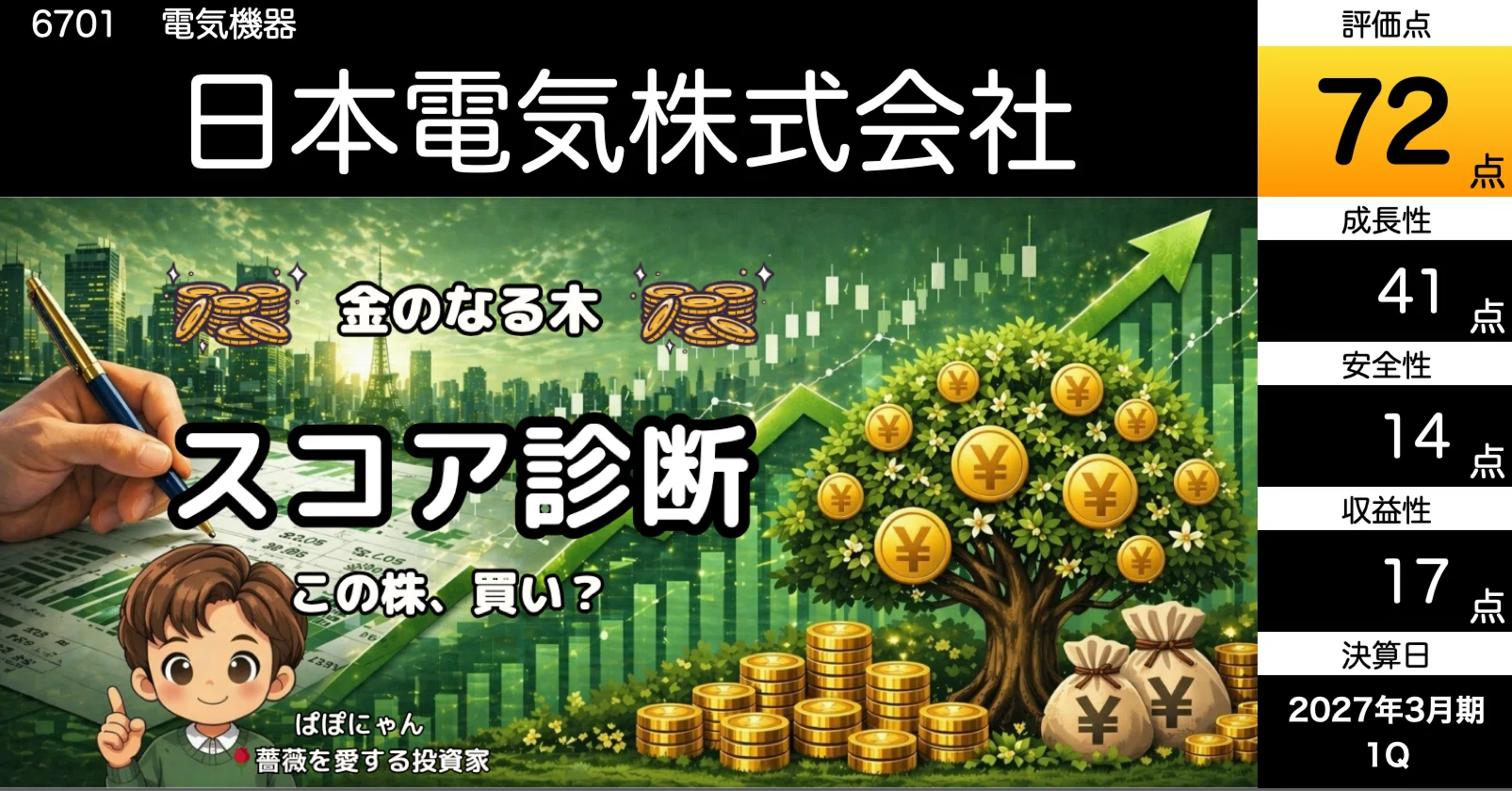 🌿【日本電気（NEC）】72点！AI・防衛の成長は利益拡大を加速できるか