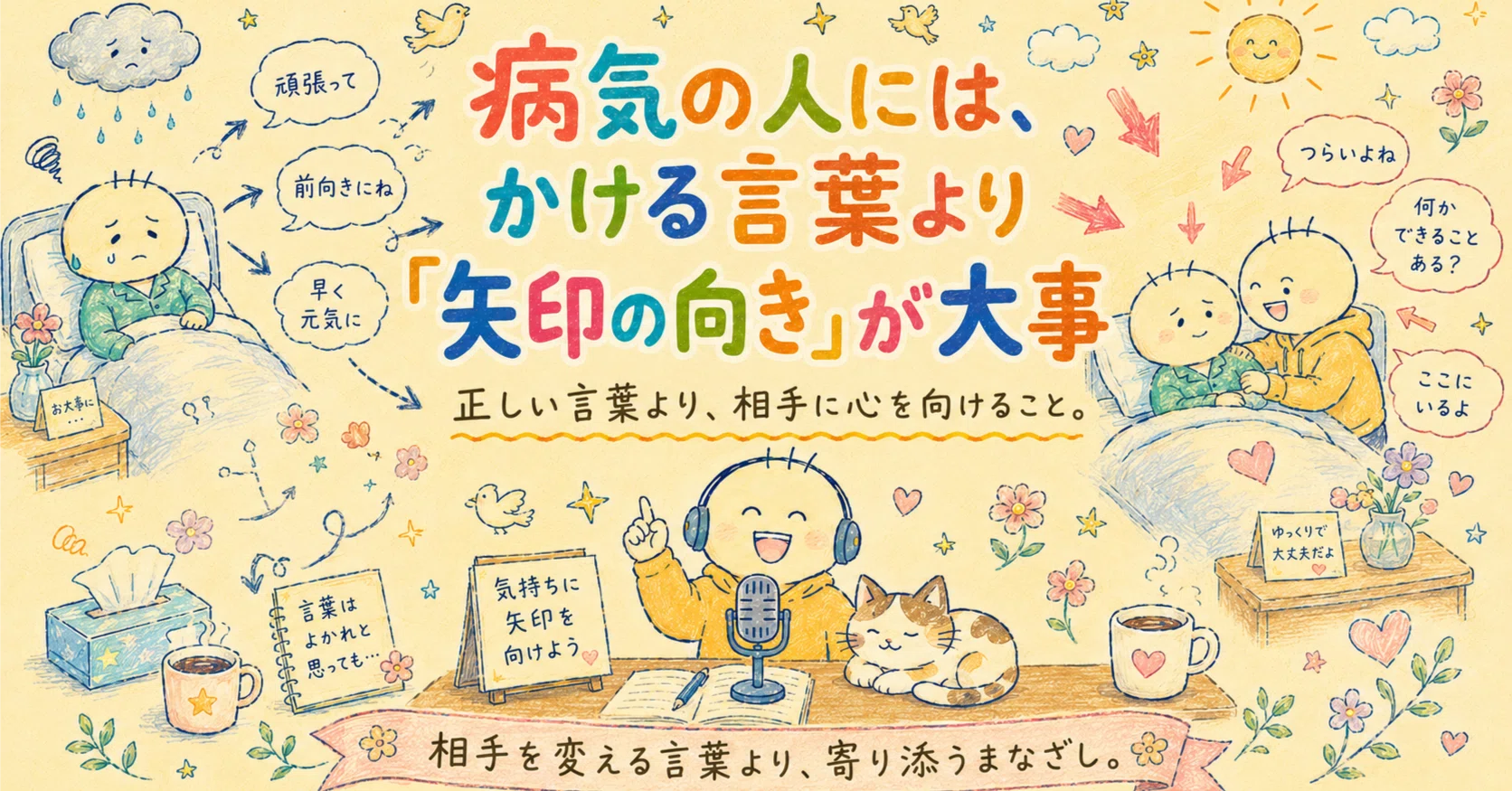 病気 かける 言葉