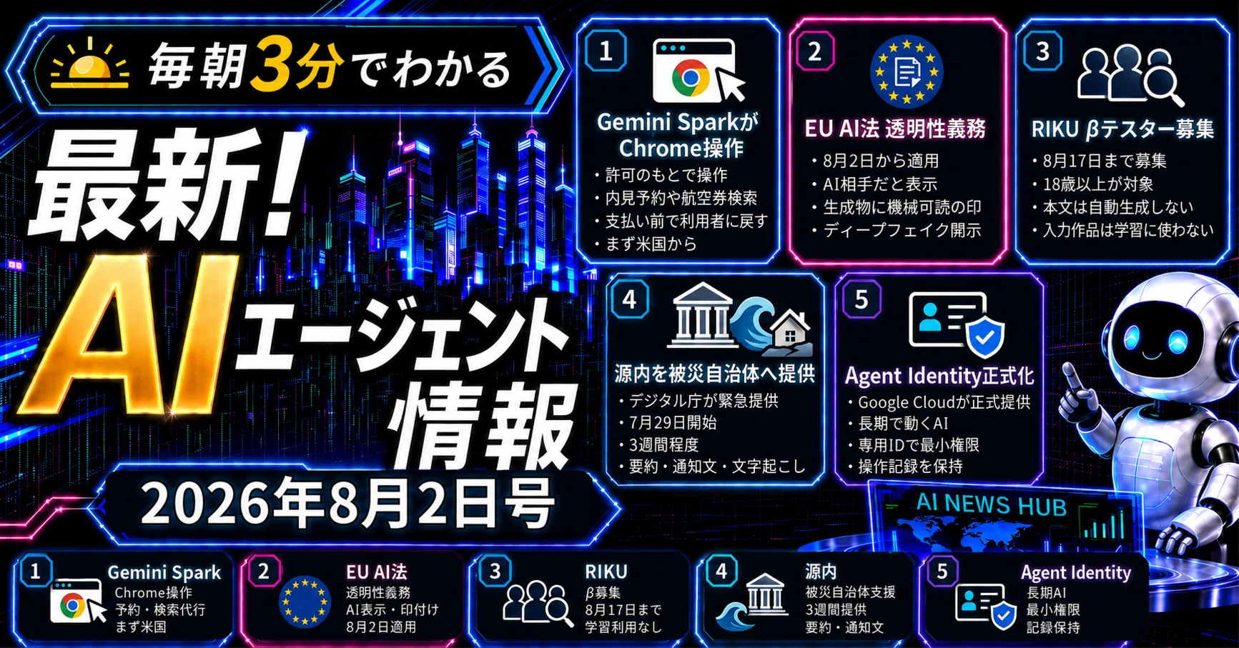 最新！AIエージェント情報 2026年8月2日号｜ネットの予約や申し込みを