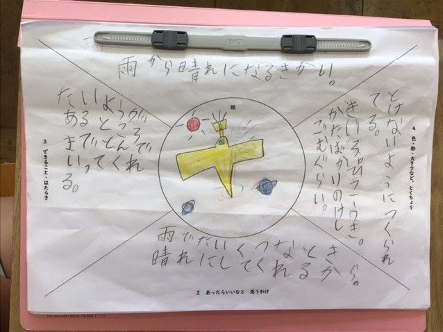 2年生 国語 あったらいいな こんなもの 新島村立新島小学校 Note