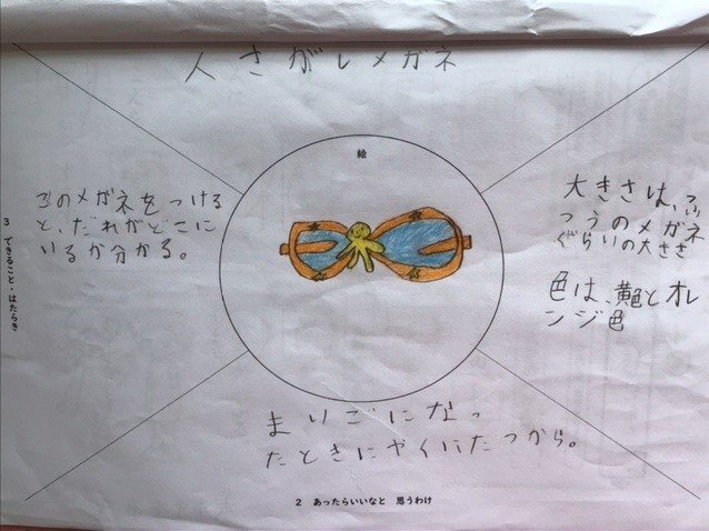 2年生 国語 あったらいいな こんなもの 新島村立新島小学校 Note