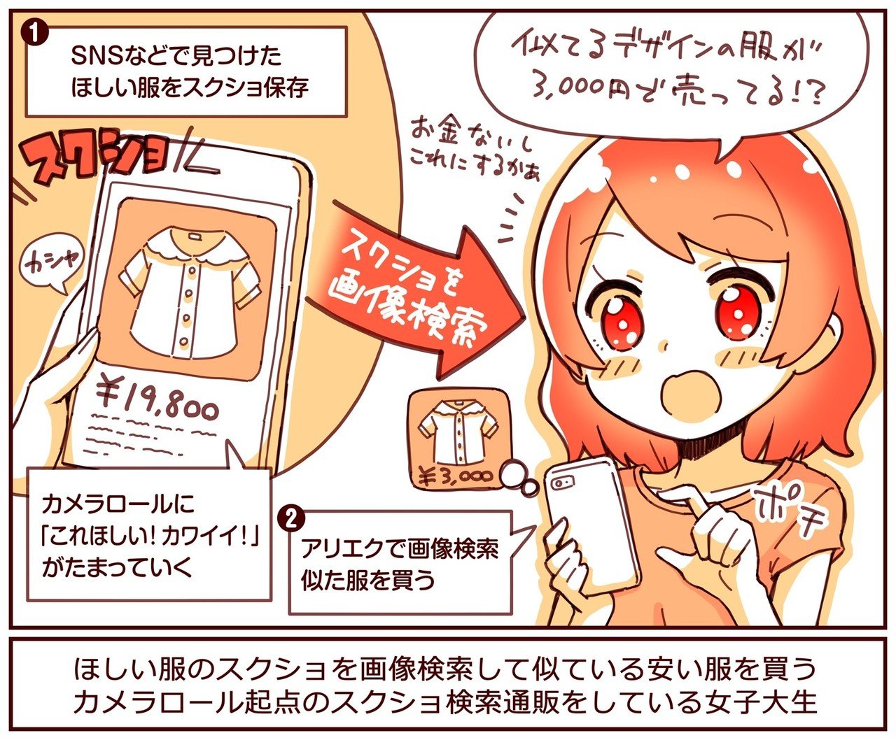 ほしい服のスクショを アリエク画像検索 似ている服を安く買う カメラロール起点のスクショ検索通販をしている女子大生の話 アプリマーケティング研究所 ほしい服のスクショを アリエク画像検索 似ている服を安く買う カメラロール起点のスクショ検索通販をしている女子大生の話 アプリマーケティング研究所
