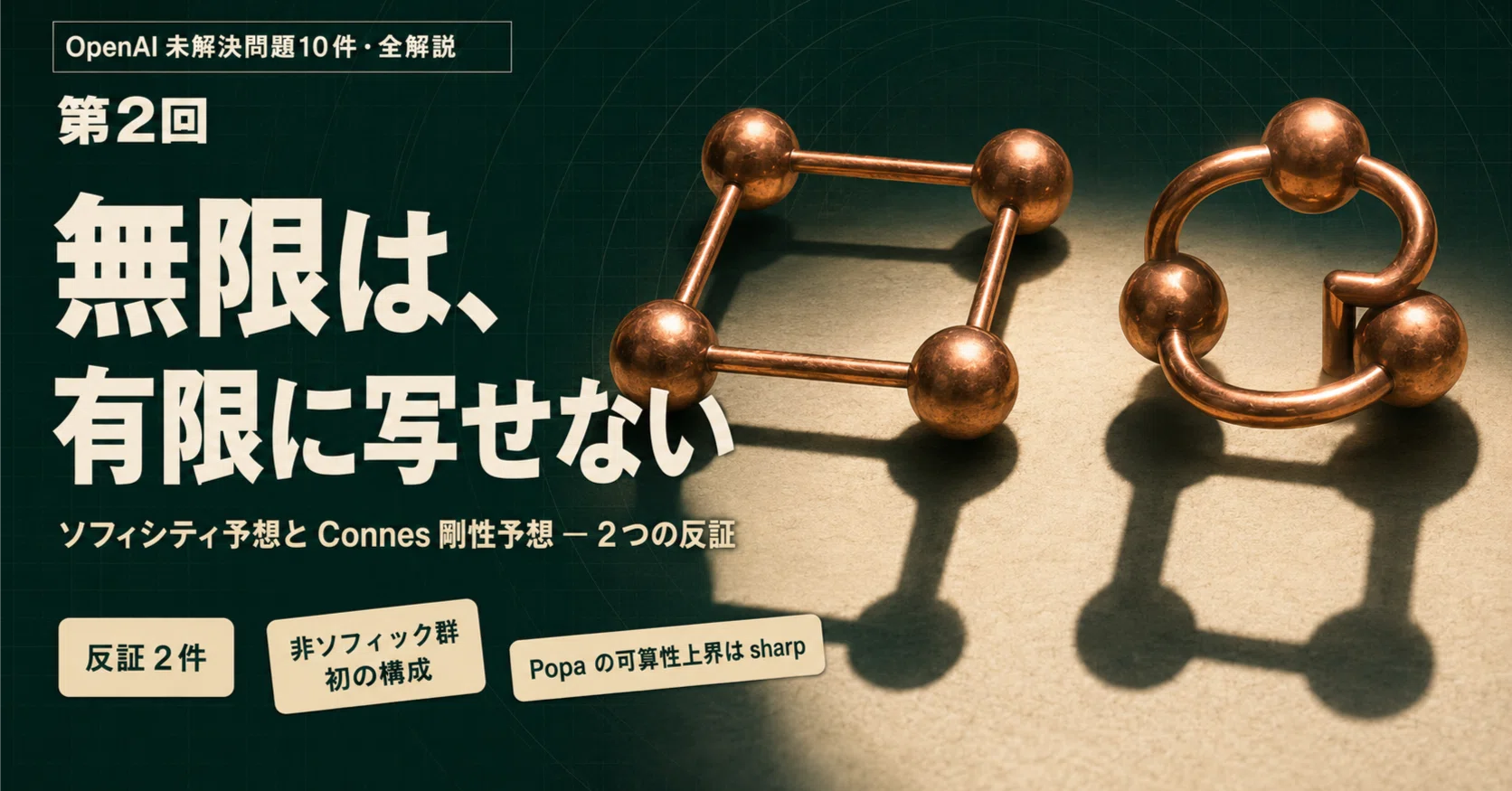 無限は、有限に写しとれるのか——OpenAIが決着させた数学の未解決問題10