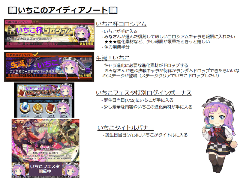 いちこフェスタ ができるまで 公式 逆転オセロニア 運営チーム Note