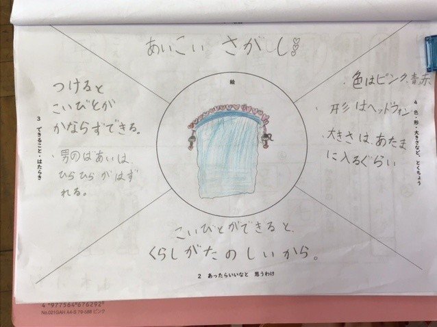 2年生 国語 あったらいいな こんなもの 新島村立新島小学校 Note 2年生 国語 あったらいいな こんなもの 新島村立新島小学校 Note
