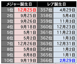 スクリーンショット 2020-07-08 16.54.46