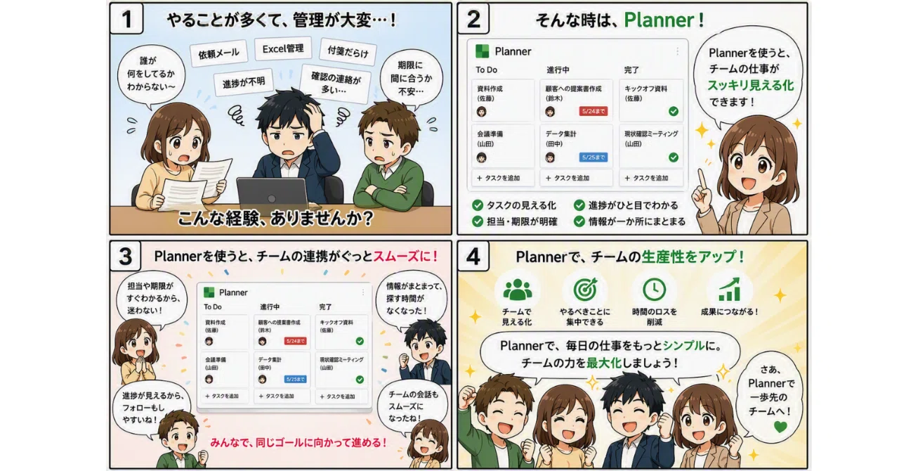 Microsoft 365標準のタスク管理ツール「Planner」｜きよとも【勉強で