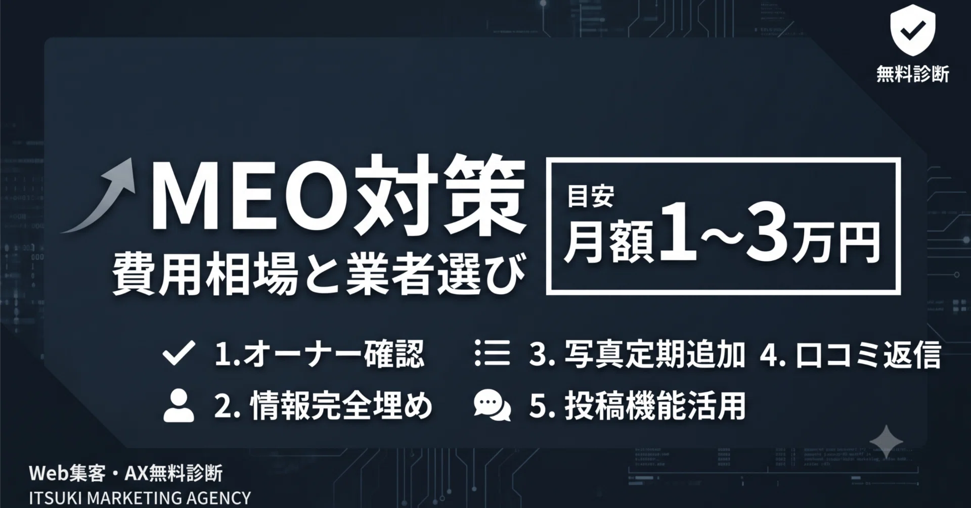 MEO（Googleマップ集客）って、業者に頼むといくら？──“上位表示保証