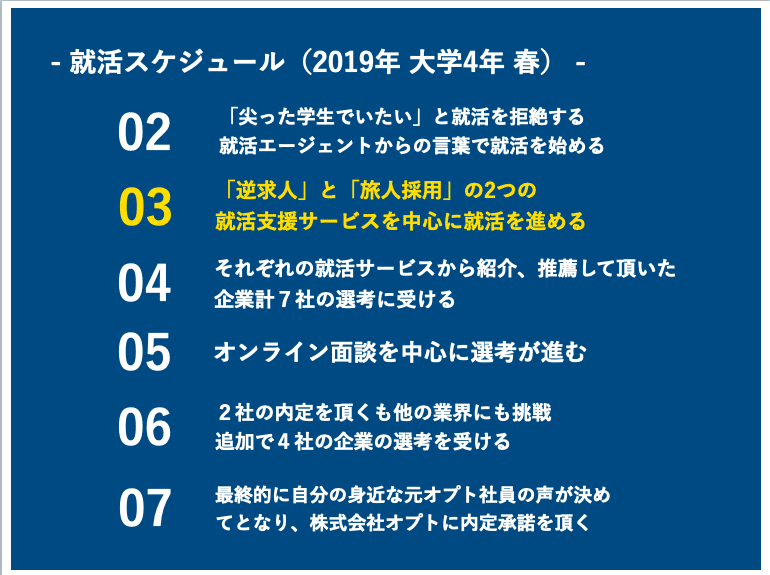 スクリーンショット 2020-07-08 18.17.32