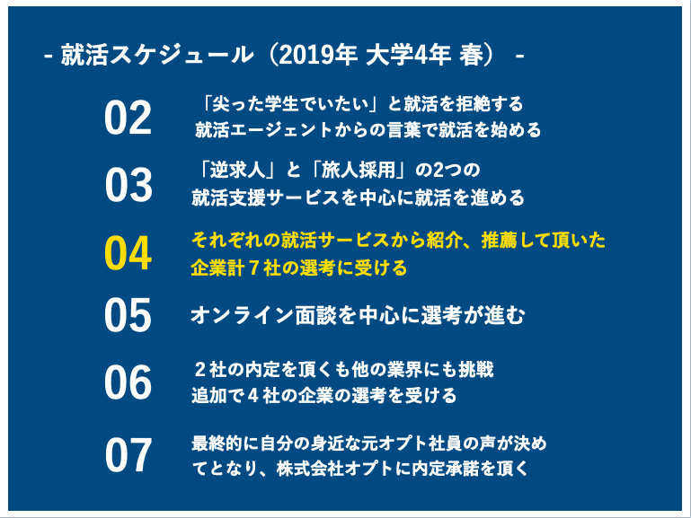 スクリーンショット 2020-07-08 18.17.56