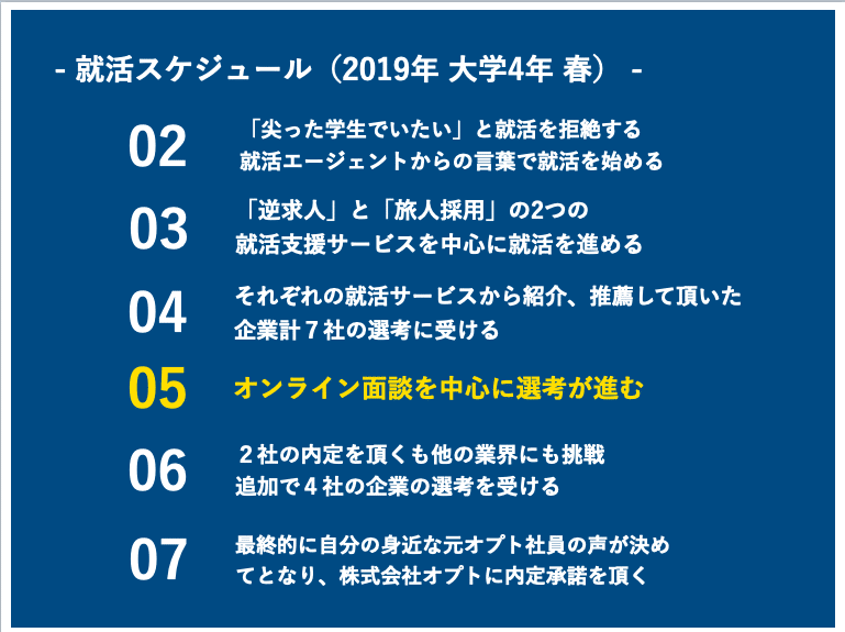 スクリーンショット 2020-07-08 18.18.12