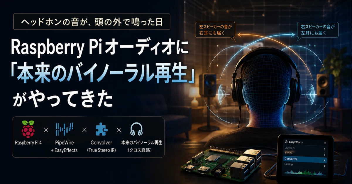 Apple Raspberry Png Raspberry Pi 오디오를 이용한 바이노럴 재생|takaeda