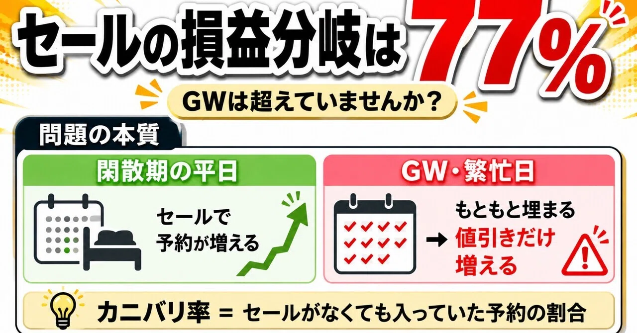 ひろき@gw売り切り値下げ ZX-GEAR FIBER