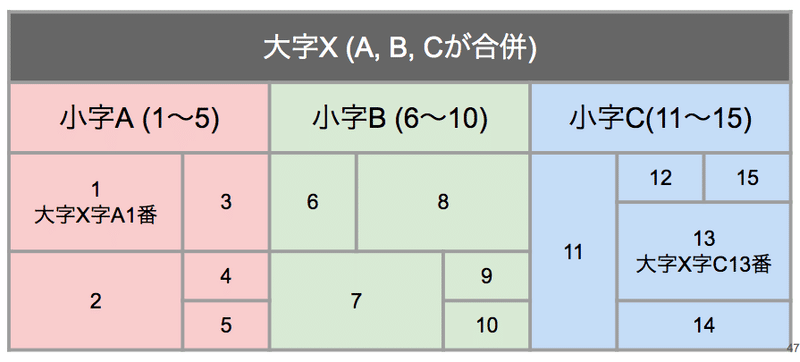 スクリーンショット 2020-07-08 18.57.55