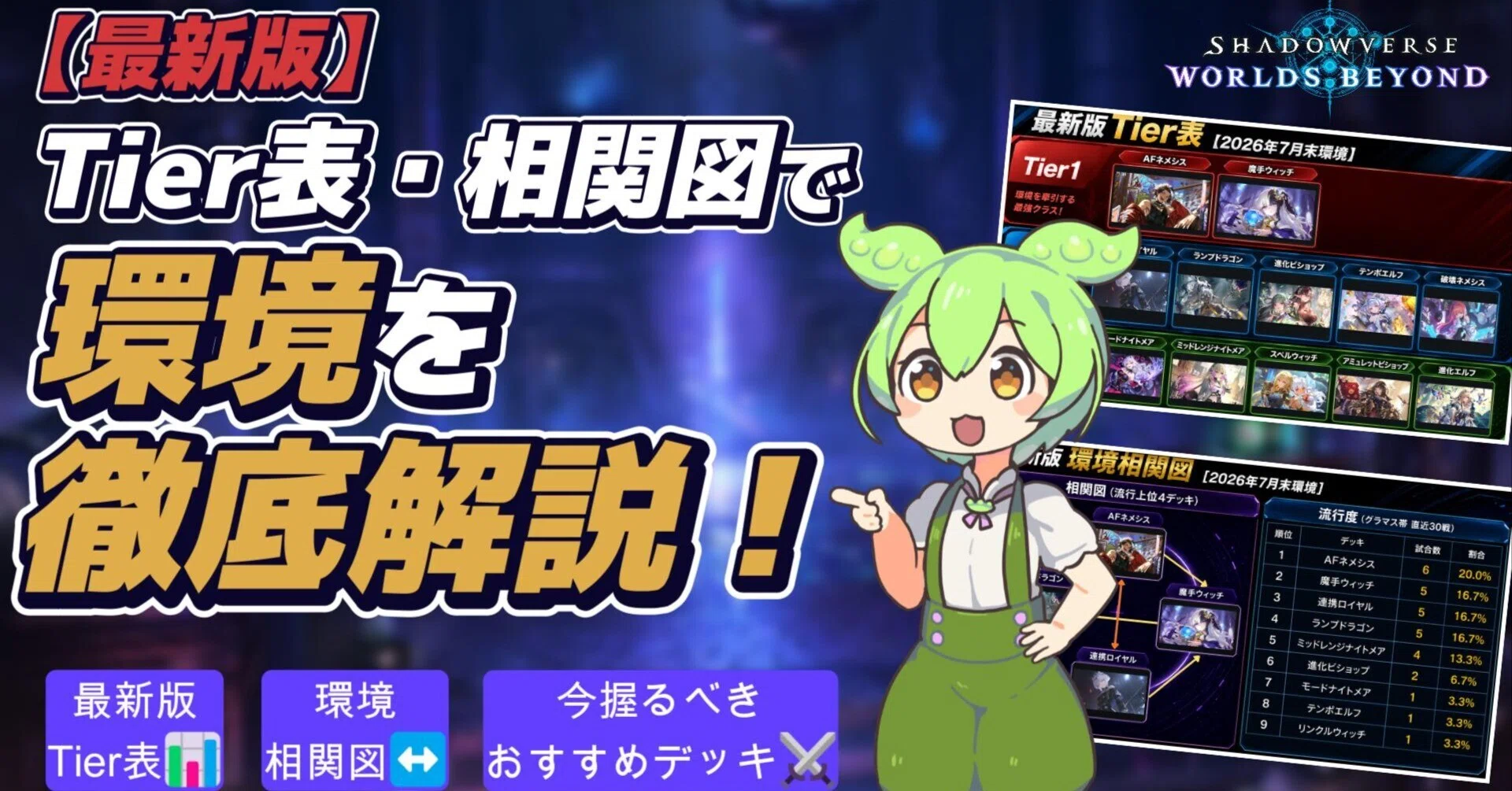 2026年8月最新版】Tier表・相関図から見る環境考察｜今握るべきデッキ