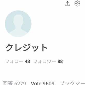 ３ ３０代サッカー未経験社会人がフリースタイルフットボーラーを目指す クレジット Note