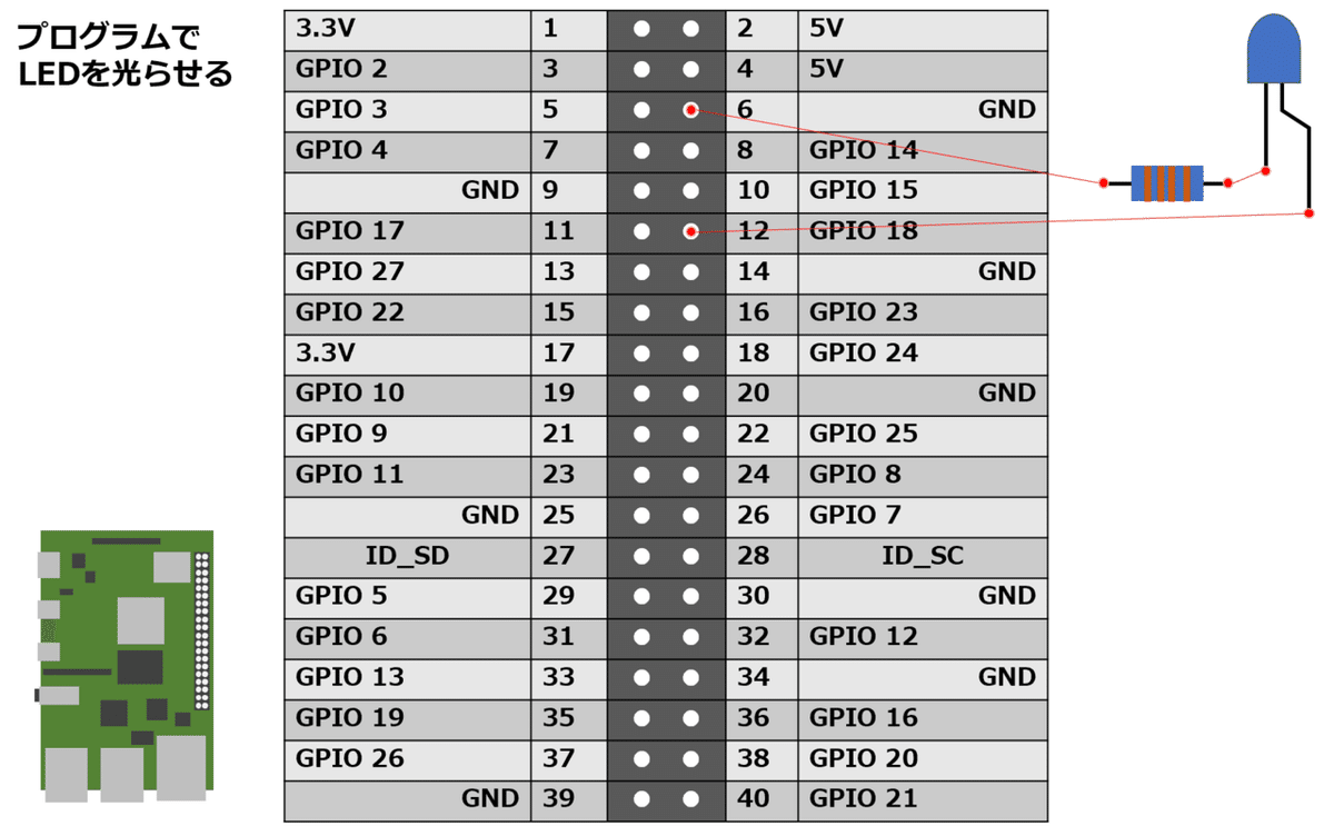 研究機材 CMOS / TTL DESIGNER MODEL CD-1 Electronic Design 研究機材 CMOS / TTL DESIGNER MODEL CD-1 Electronic Design