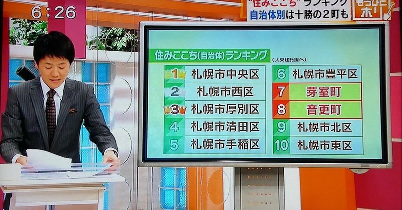 大東建託 の新着タグ記事一覧 Note つくる つながる とどける 大東建託 の新着タグ記事一覧 Note つくる つながる とどける