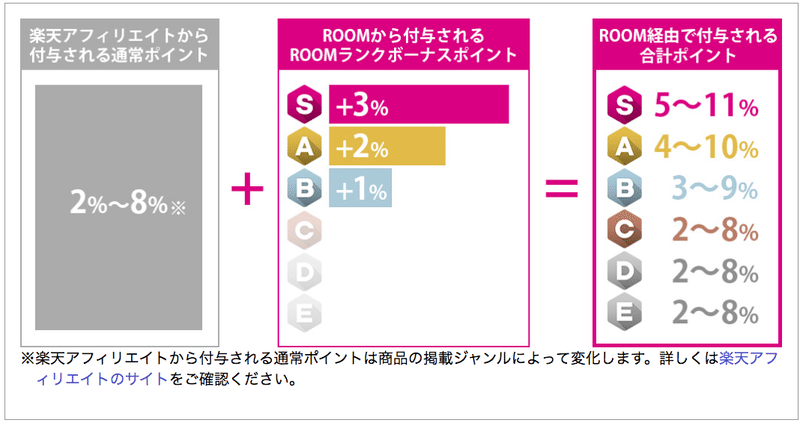 スクリーンショット 2020-07-08 21.48.29