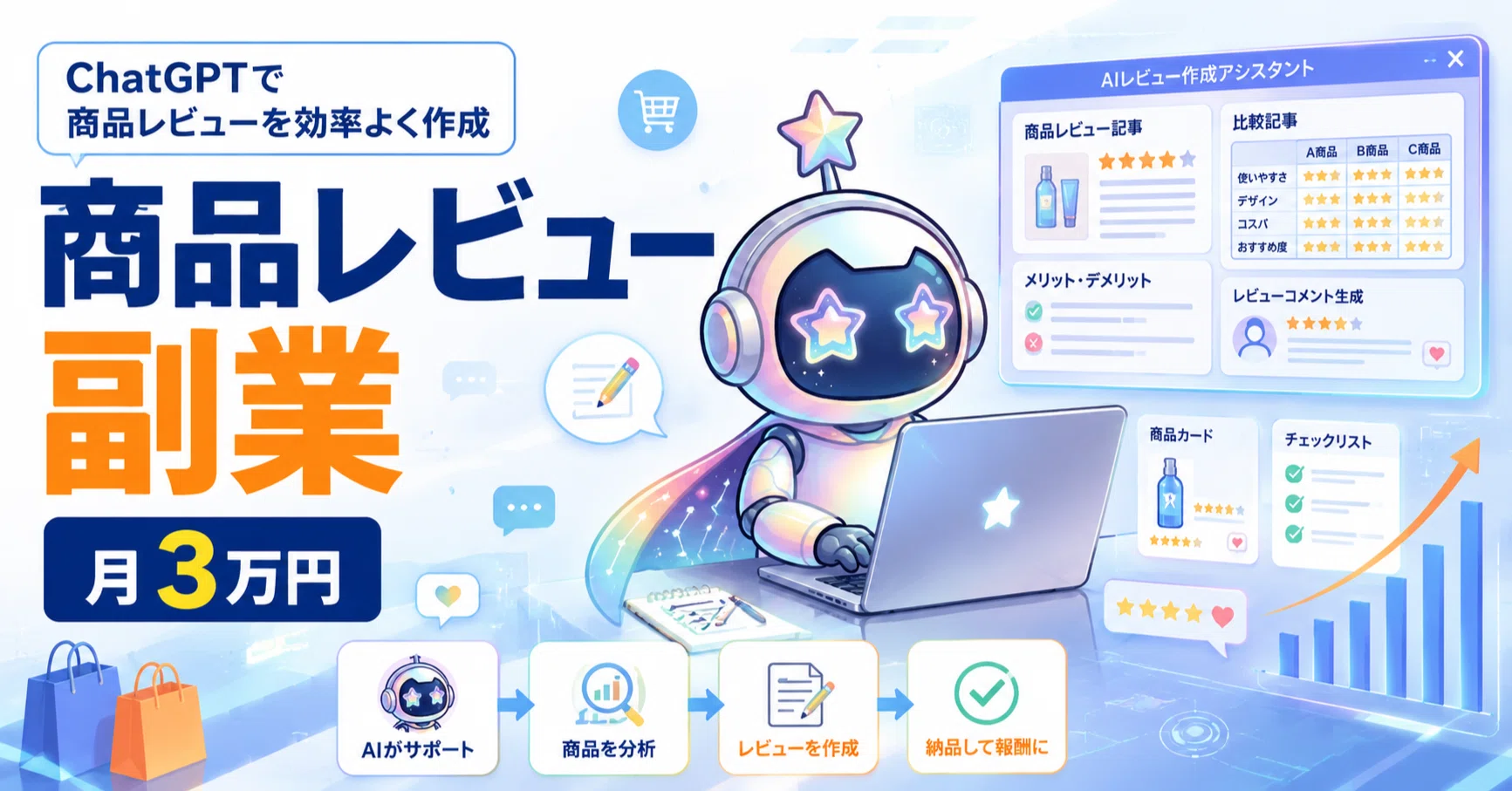 AI様 リクエスト 8点 まとめ商品 AI初心者でも月3万円！ChatGPTで商品レビュー代行を始める方法｜45歳