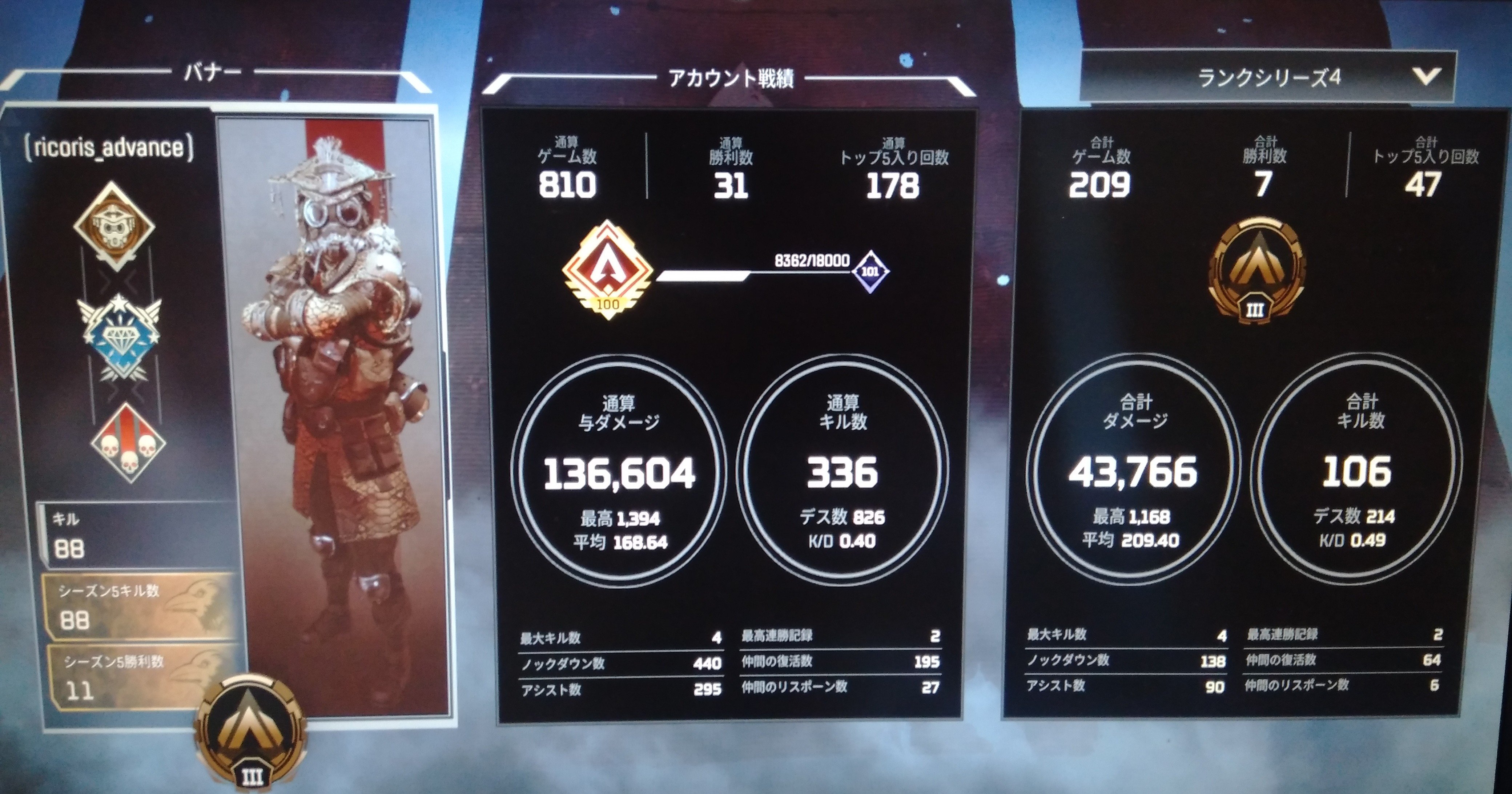 1 Apex Legendsのプレイヤーレベルが100になるまで 前編 スーパーりこりす Note 1 Apex Legendsのプレイヤーレベルが100になるまで 前編 スーパーりこりす Note