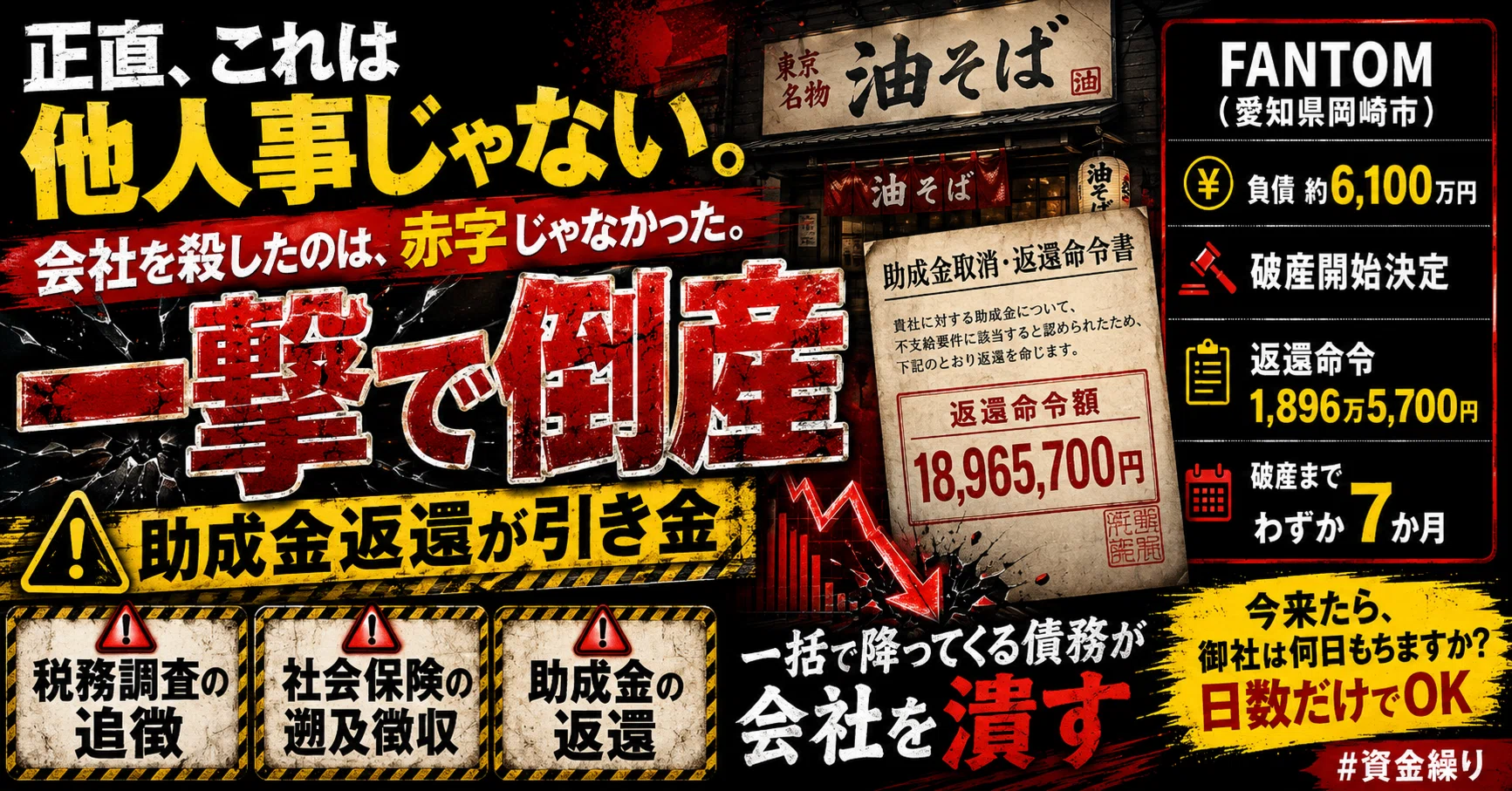 助成金で会社が潰れる｜岡崎の飲食店倒産に学ぶ「一括で降ってくる債務