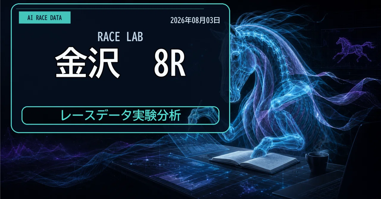 2026年8月3日》馬券未来AIプロジェクトの本命・対抗・穴馬【金沢8R