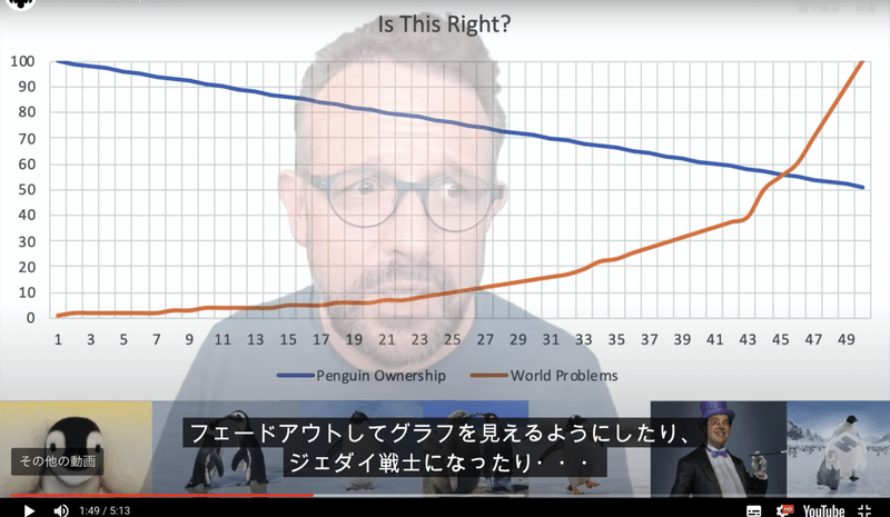 6.リービンの不透明度を下げる