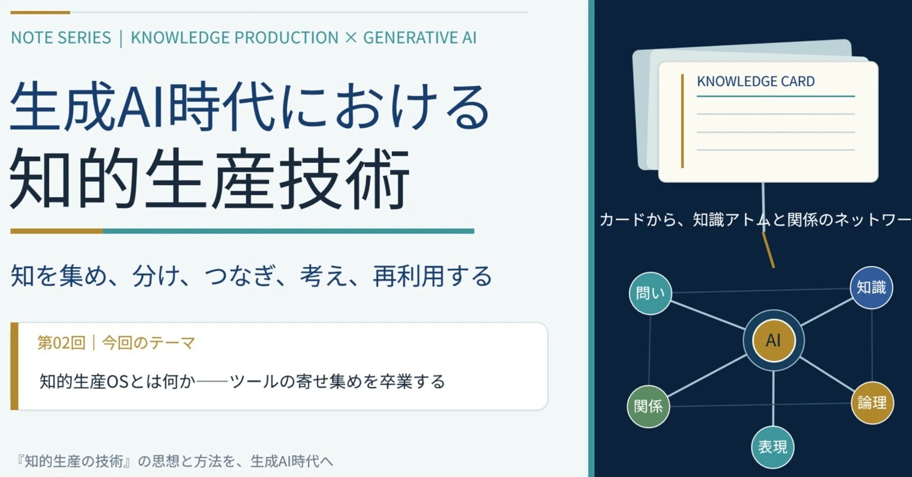 知的生命情報概論 第2回｜知的生産OSとは何か――ツールの寄せ集めを卒業する｜生成AI時代