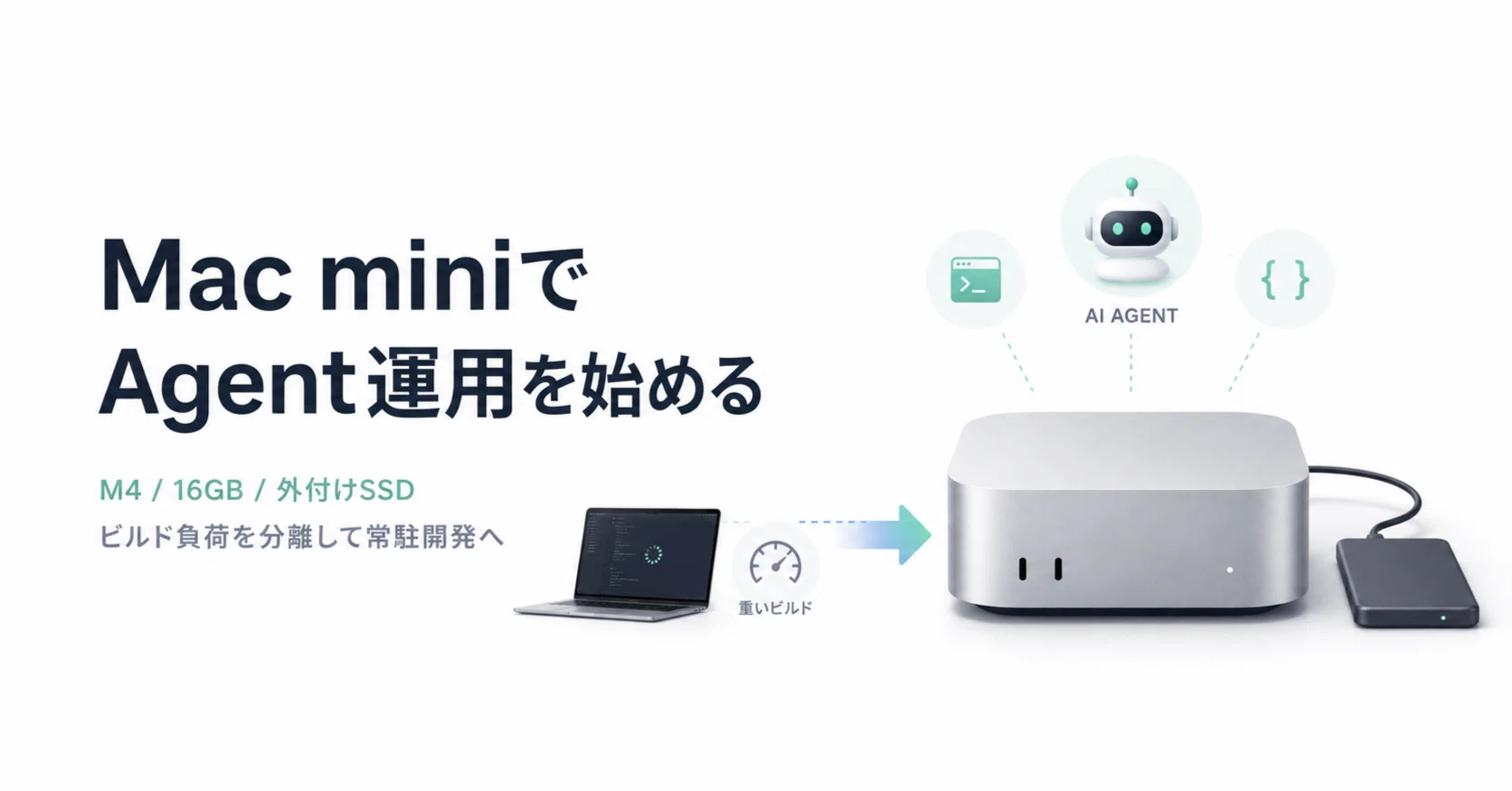 開発の自動化を整理するための Mac mini 購入を考えているという話