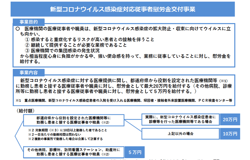 スクリーンショット 2020-07-09 0.07.17