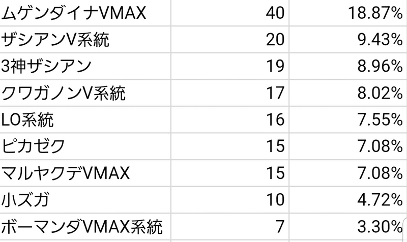 爆炎ウォーカー ムゲンゾーン環境 レシリザ構築編 無料 団子 Note 爆炎ウォーカー ムゲンゾーン環境 レシリザ構築編 無料 団子 Note
