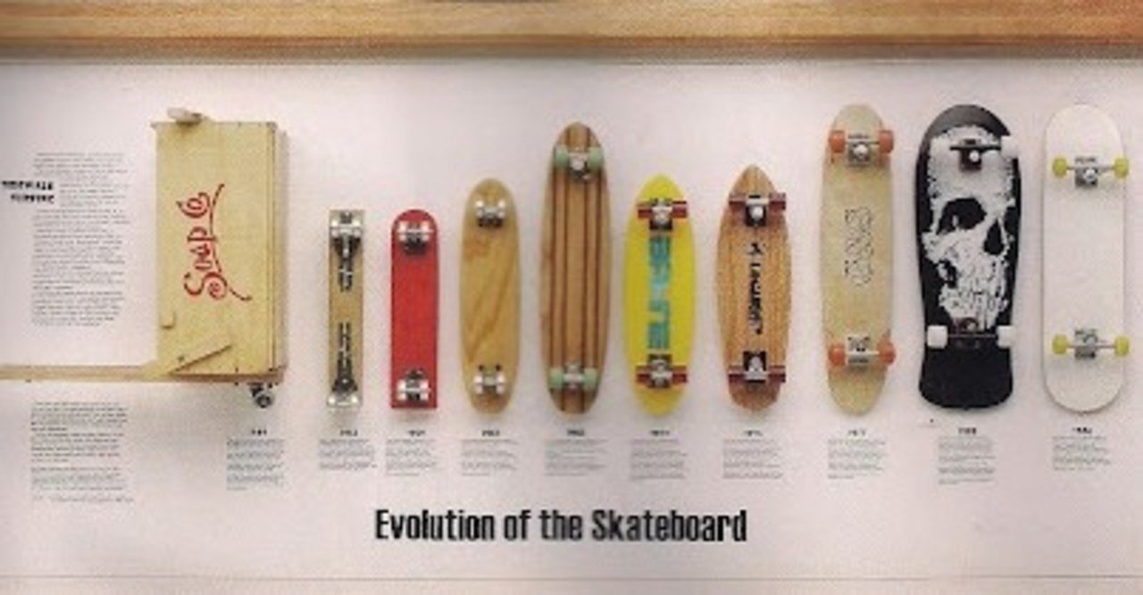 Skateboard 歴史 1 デッキの変化編 鷲田 凌 わしだ りょう わっしー Note