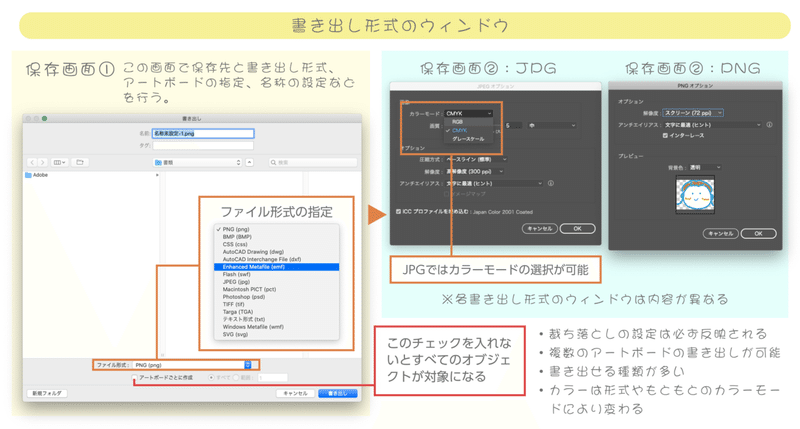 Illustrator_画像書き出しまとめ_2