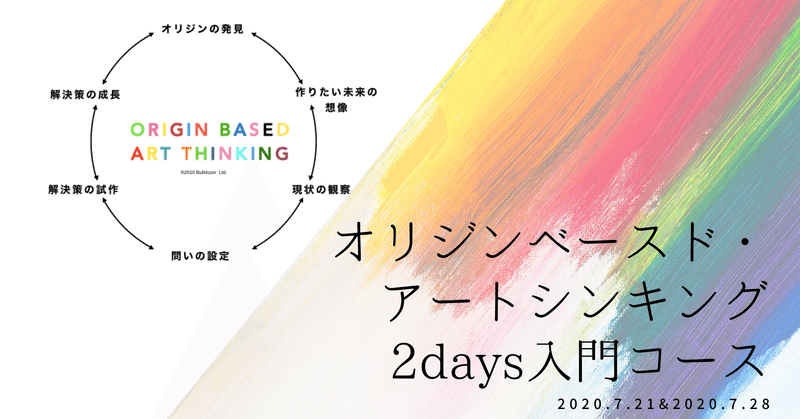 オリジンベースド・アートシンキングの2days入門コースの第2回目の開催(7/21&7/28)
