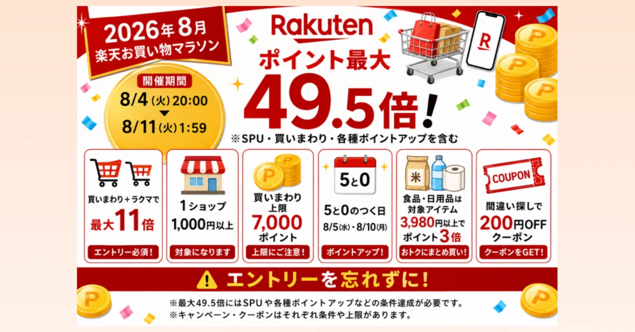 2026年8月最新版】楽天お買い物マラソン完全攻略｜エントリー