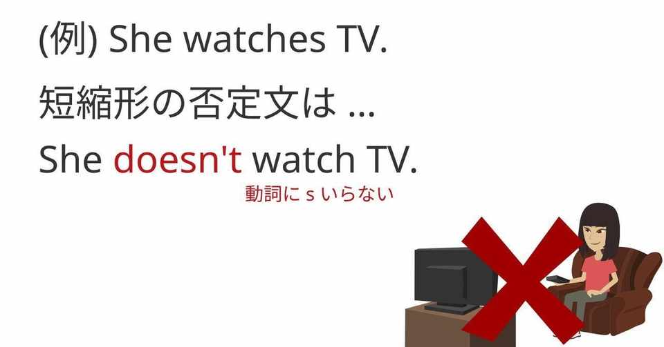 中学英語文法1 13 三単元の否定文と疑問文 アニベン 勉強が楽しくわかるアニメーション Note