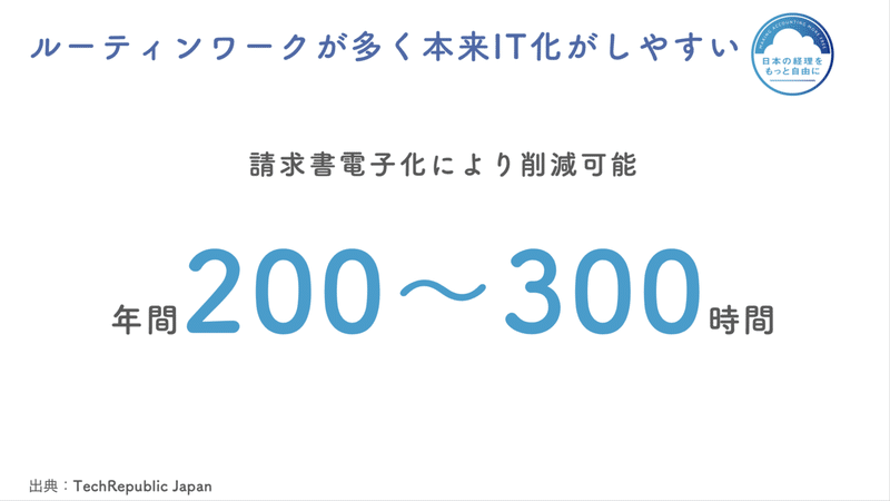 スクリーンショット 2020-07-09 13.10.58